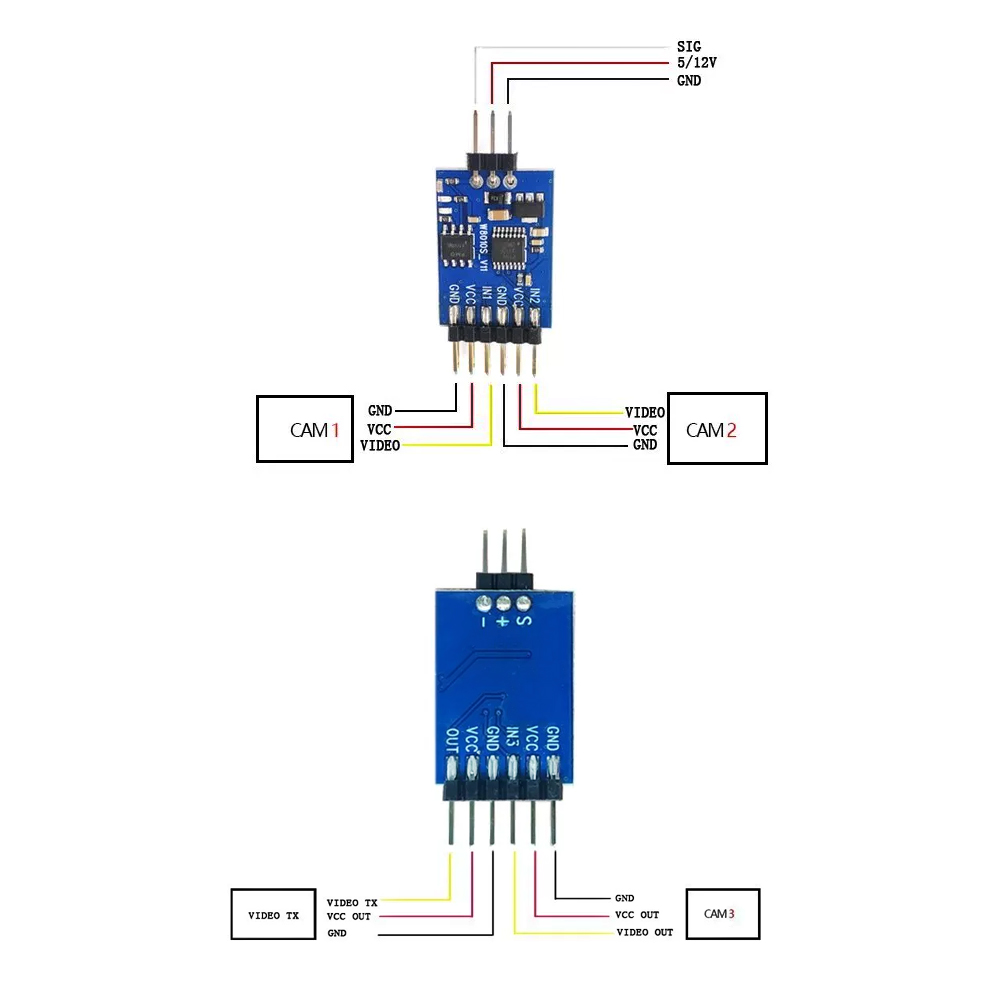 Module de commutation vidéo 5. - Drone Rc Controller avis et prix